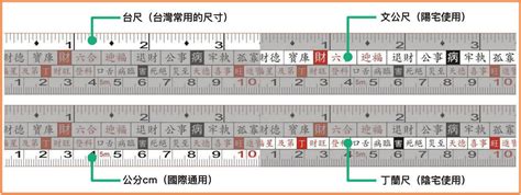 台尺 公分 換算|線上臺尺換算公分轉換器，附上完整的臺尺轉公分換算表和計算公式